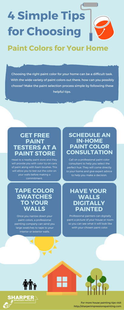 Professional Painting Tips