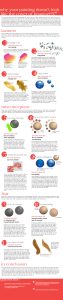 Common Mistakes in Digital Painting And How to Fix Them: Expert Tips ...