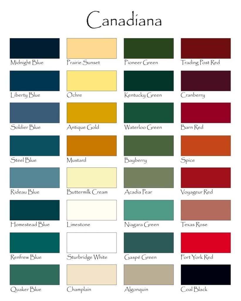 Exterior Acrylic Latex Paint