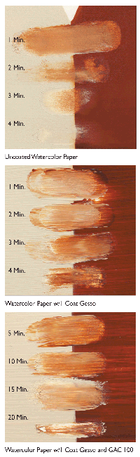 How Long Does Acrylic Paint Take to Dry: Quick Guide - Painting Pro Guide