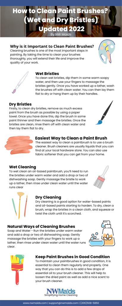 How to Clean Oil Paint Brushes Effectively