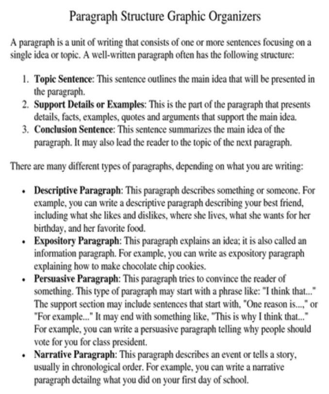 Supporting Articles: