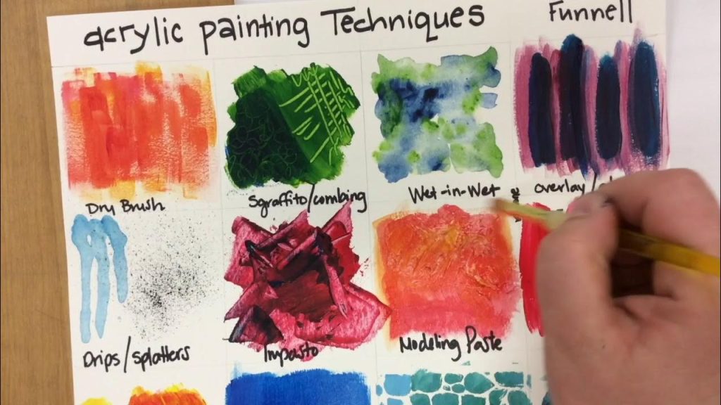 Tips for Painting With Acrylics on Canvas