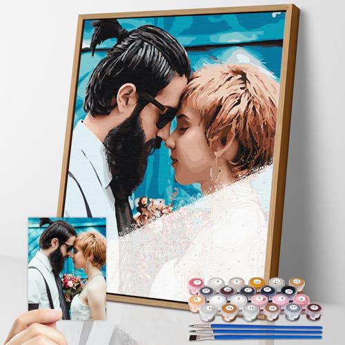 Best Canvas Size for Digital Painting