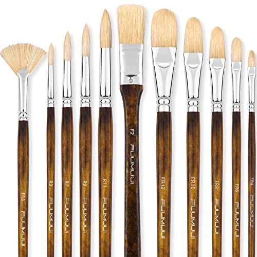 Best Paint Brush for Oil Paint