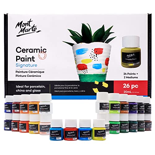 Best Paints for Ceramic Painting