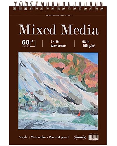 Best Sketchbooks for Painting