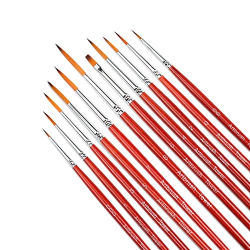 Best Paint Brushes for Enamel Paint