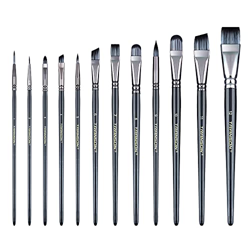 Best Paint Brushes for Gouache