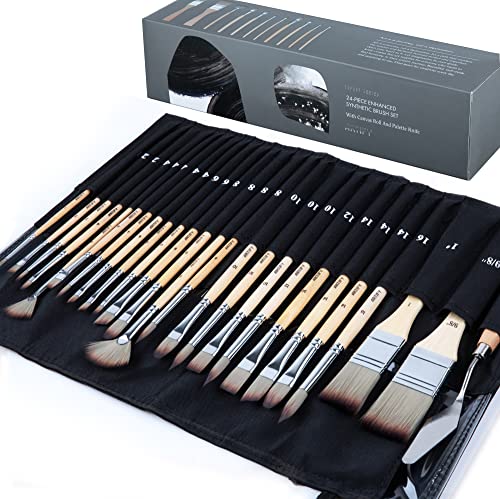 Best Paint Brushes for Traditional Art
