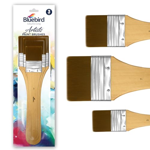 Best Paint Brushes for Varnish