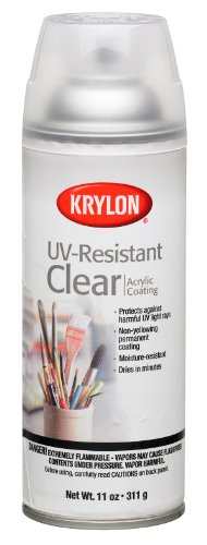 Best Canvas for Acrylic Paint Uv Resistant