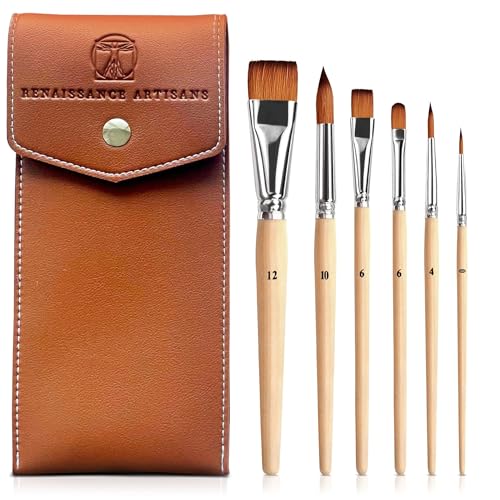 Best Paint Brush Sets for Travel in Painting Crafts
