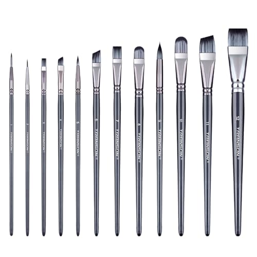 Best Paint Brushes for Gouache in Painting Crafts