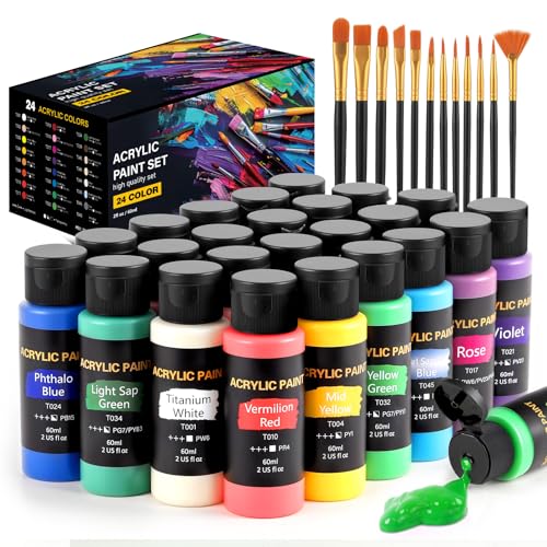 Best Painting Supplies for Beginners in Painting Crafts