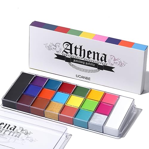 Best Palette for Face Painting