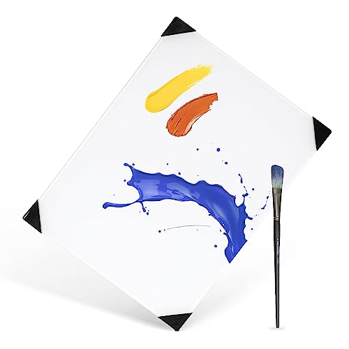 Best Palette for Glass Painting