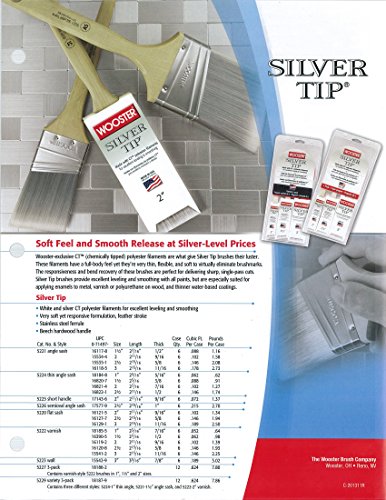 Wooster Silver Tip Paint Brushes