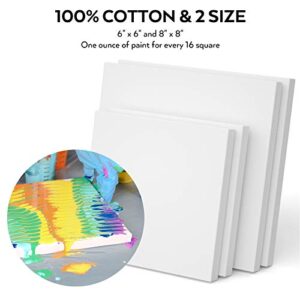 Best Pouring Paint Kit