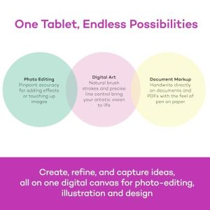 Wacom Intuos Vs XP-Pen