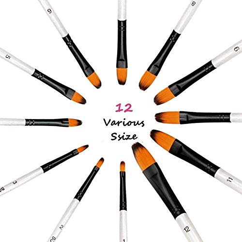 Best Filbert Brush Set