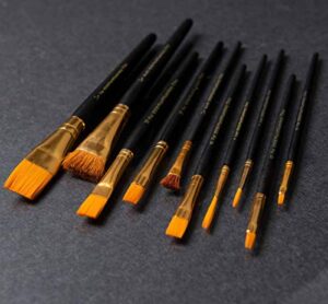 Best Folk Art Acrylic Craft Paint 2026