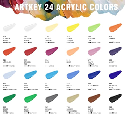 Best Acrylic Paint