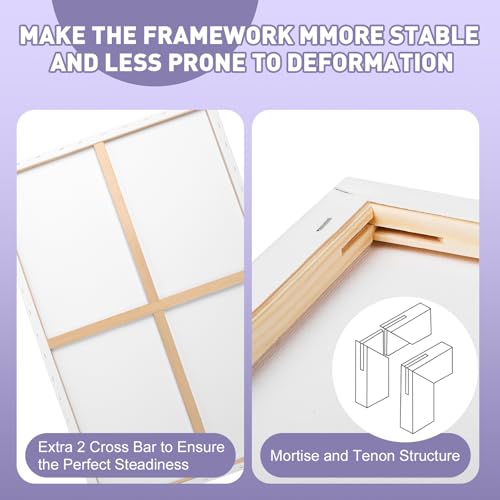 Best Oil Painting Canvas 2026