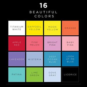 Best Multi Surface Acrylic Paint 2026