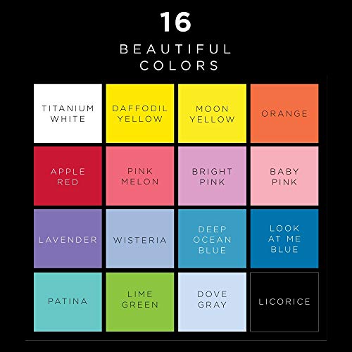 Best Multi Surface Acrylic Paint 2026