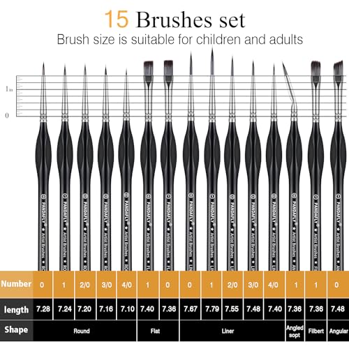 Best Detail Brush For Miniature Painting