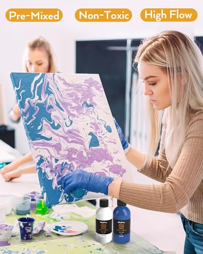 Best Acrylic Paint Set