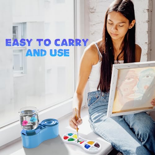 Best Watercolor Brushes