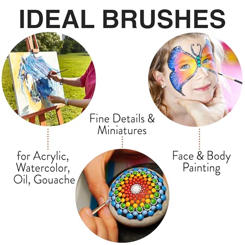 Best Oil Painting Brushes