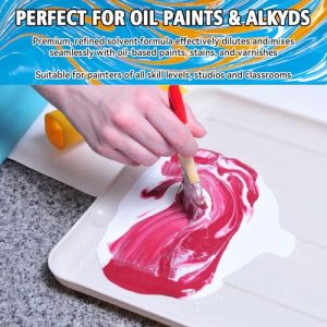 Best Odorless Mineral Spirits