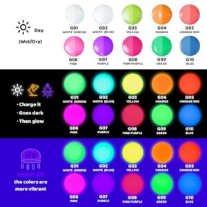 Best Glow Paint For DIY Crafts 2026