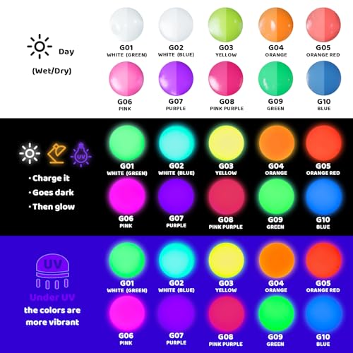 Best Glow Paint For DIY Crafts 2026
