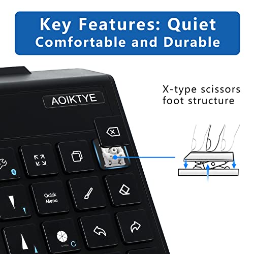 Best iPad For Procreate Painting 2026