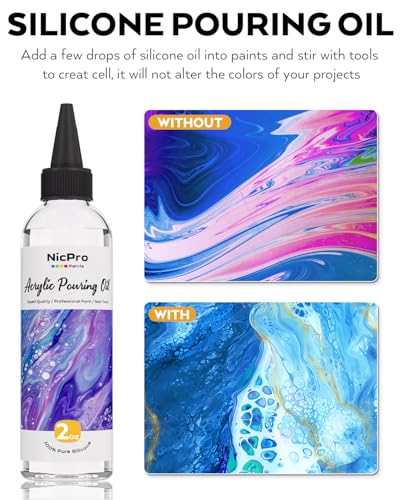 Best Acrylic Pour Kit