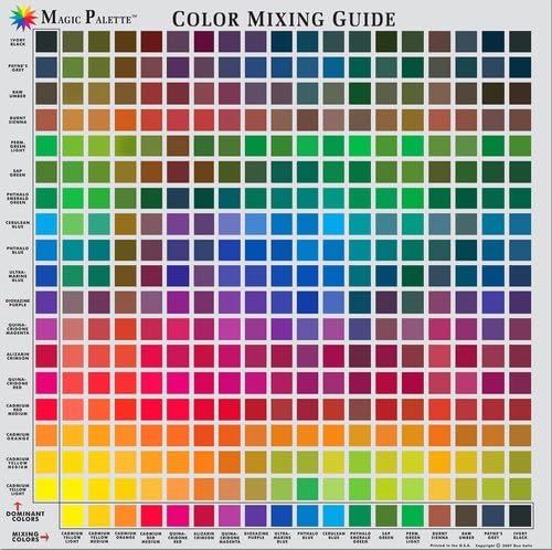 Best Acrylic Paint Color Chart