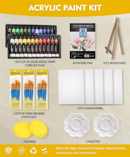 Best Acrylic Painting Starter Kit