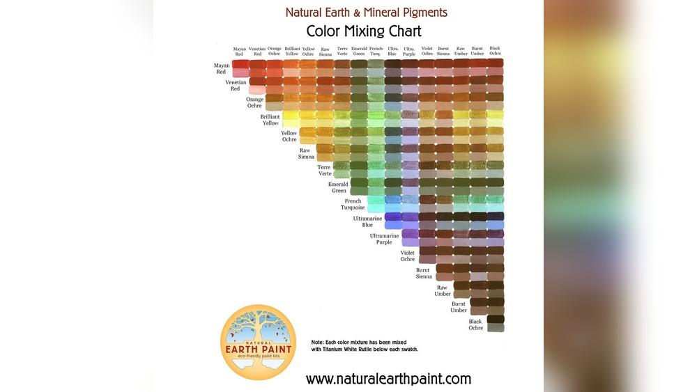 How to Mix Oil Paint Colors Guide
