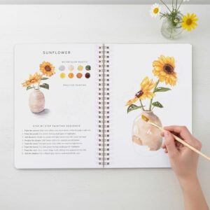 Best Beginner Painting Inspiration Book