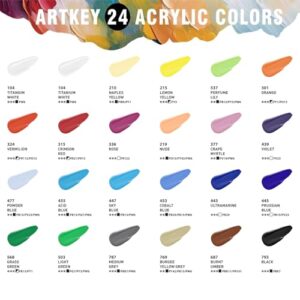 Best Acrylic Painting Kit Amazon 2026