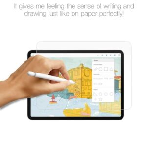 Best Screen Protector For Drawing Tablet
