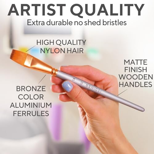 Best Beginner Procreate Brush Set 2026