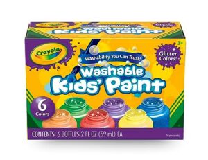 Best Paint Kit For Toddlers