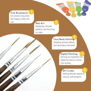 Best Procreate Animation Brushes 2026