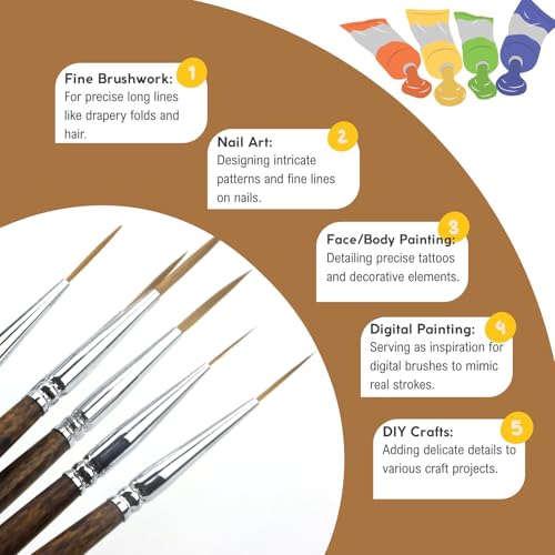 Best Procreate Animation Brushes 2026