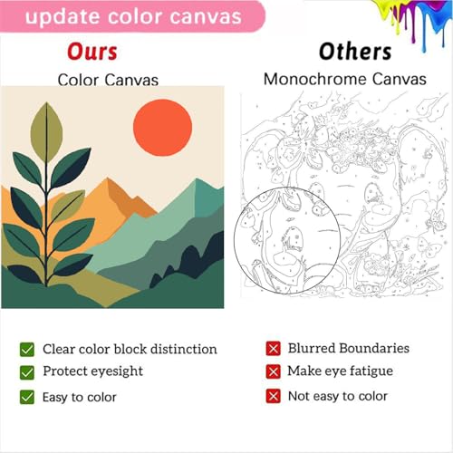 Best Christmas Gift Art Kit For Adults